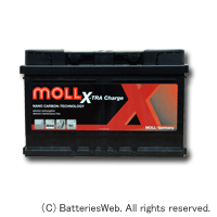 MOLLm3plus830-85 C[W